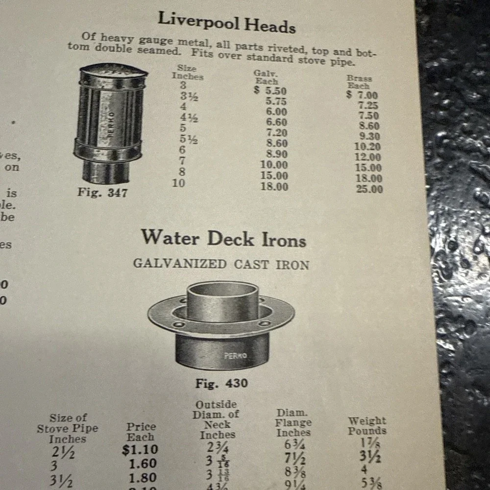 VTG 1930 Print Ad Perko Sword Fish Dart Fishing Shank Stove Oven Ship Boat Art